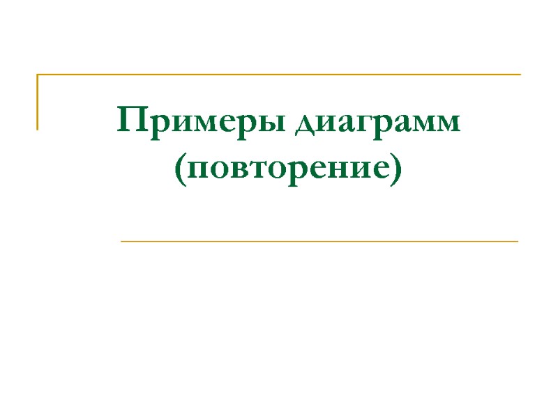 Примеры диаграмм (повторение)